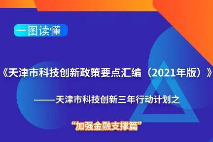 一图读懂：《天津市科技创新政策要点汇编(2021年版)-天津市科技创新三年行动计划之“加强金融支撑篇“---天津滨航财税，智慧财税，代理记账，工商注册，园区办公